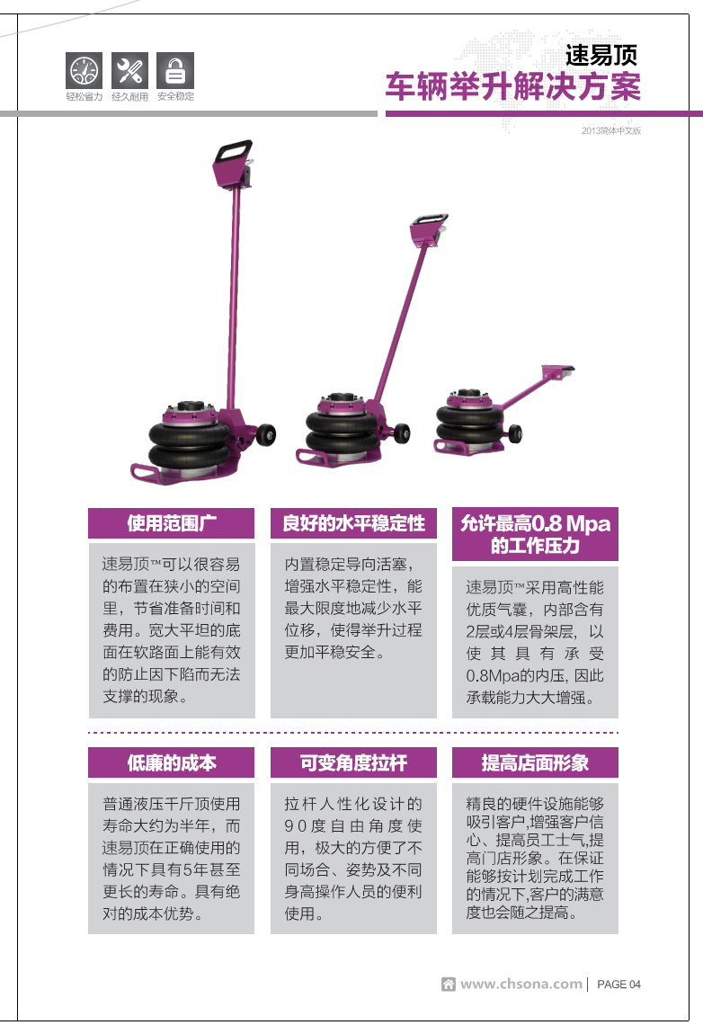 氣囊千斤頂使用說明 氣囊千斤頂使用說明